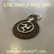 The Manx Key Fob image