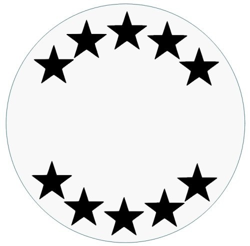 Personalisation preview